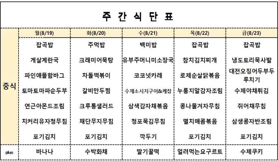 8월 셋째주 중식 식단표.jpg